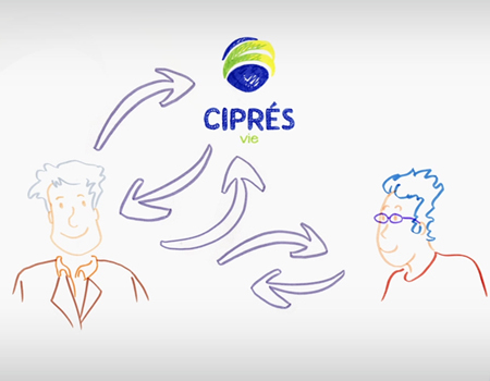 Ciprés – WebTwo